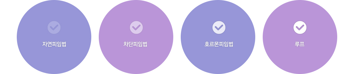 자연피임법 / 차단피임법 / 호르몬피임법 / 루프